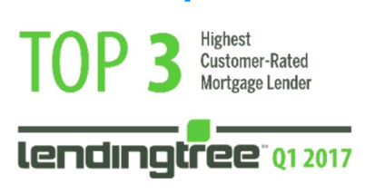 CBC Ranked 3rd Highest Customer-Rated Mortgage Lender in First Quarter by LendingTree