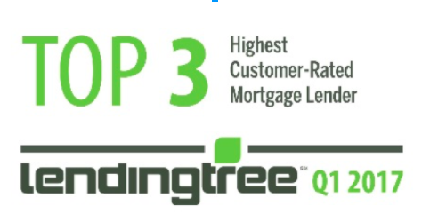 CBC Ranked Highest Customer-Rated Mortgage Lender – Lending Tree